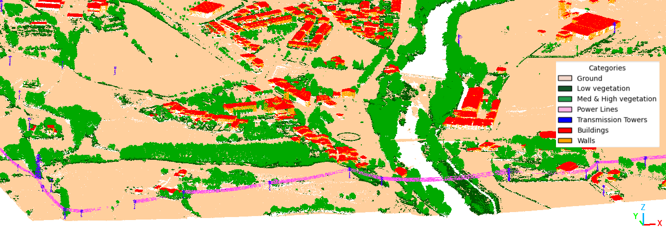 TerLiDAR example point clouds
